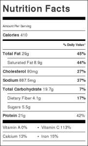Kale and Sausage over Butternut Nutrition Facts
