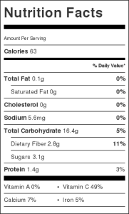 butternut squash noodles nutrition facts